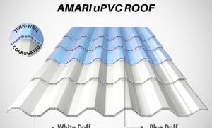 Harga Atap Upvc Surabaya